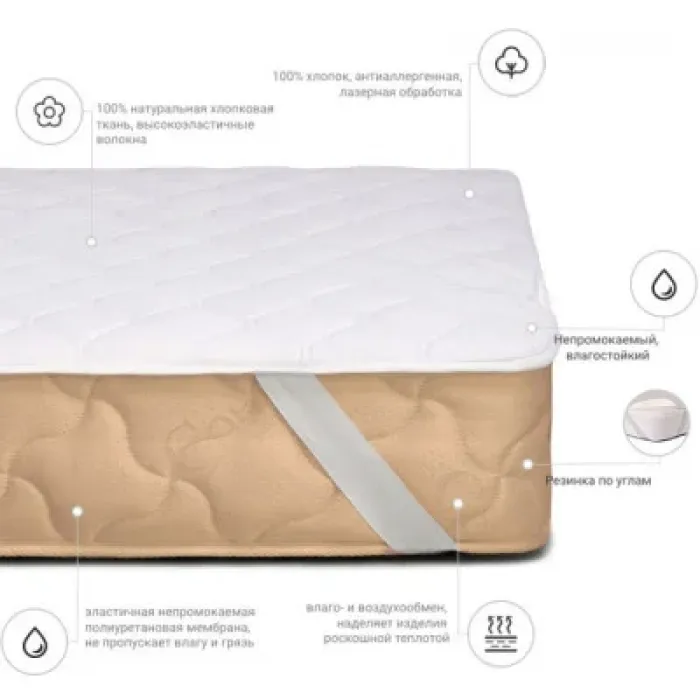Наматрацник MirSon 953 Natural Line Стандарт Eco 90x190 см (2200000835574)