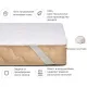 Наматрацник MirSon Natural Line Стандарт Тенсел (Modal) 980 80x160 см (2200000834768)