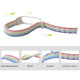 Ремінець до фітнес браслета BeCover Nylon Style для Xiaomi Mi Smart Band 7 Rainbow (707668)