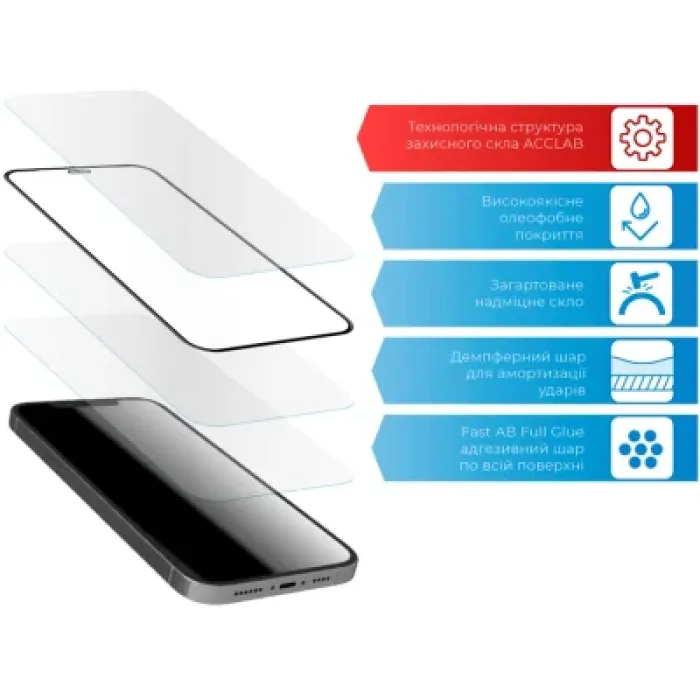 Скло захисне ACCLAB Full Glue MOTO G20 (1283126514388)