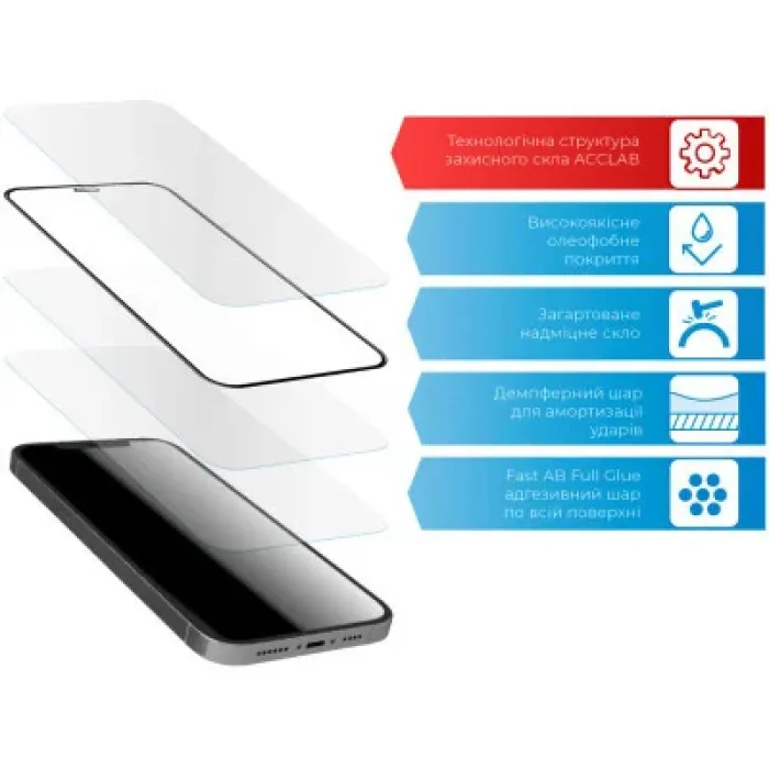 Скло захисне ACCLAB Full Glue Realme 8 (1283126523205)