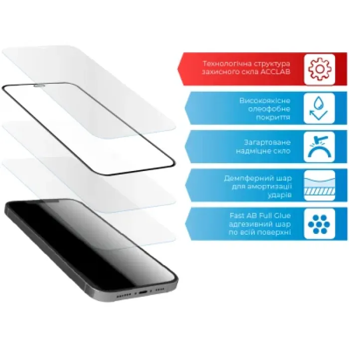 Скло захисне ACCLAB Full Glue Samsung S22+ (1283126523021)