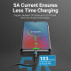 Дата кабель USB-C to USB-C 1.0m 2.0 100W Vention (COTBF)
