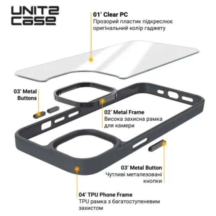Чохол до мобільного телефона Armorstandart UNIT2 Apple iPhone 14 Black (ARM69937)