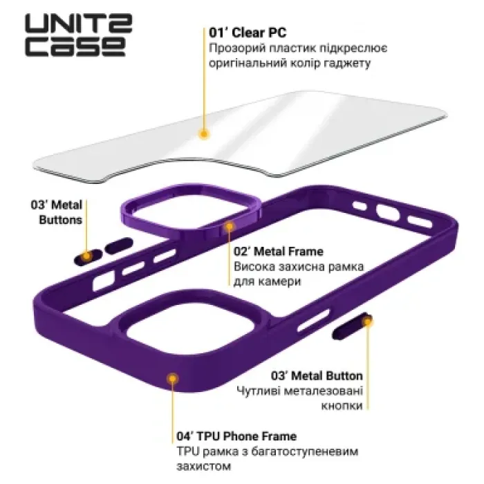 Чохол до мобільного телефона Armorstandart UNIT2 Apple iPhone 14 Purple (ARM69941)