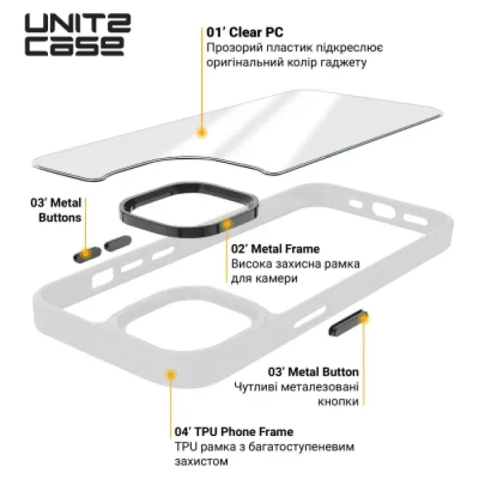Чохол до мобільного телефона Armorstandart UNIT2 Apple iPhone 14 White (ARM69938)
