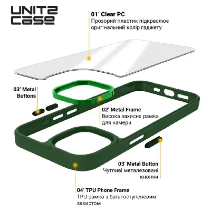 Чохол до мобільного телефона Armorstandart UNIT2 Apple iPhone 15 Green (ARM69968)