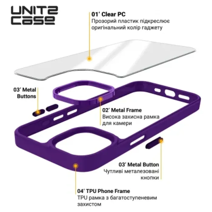 Чохол до мобільного телефона Armorstandart UNIT2 Apple iPhone 15 Pro Max Purple (ARM69990)