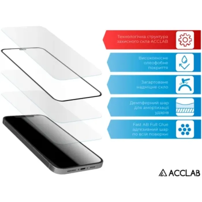 Скло захисне ACCLAB Full Glue Apple iPhone 15 Pro (1283126575389)
