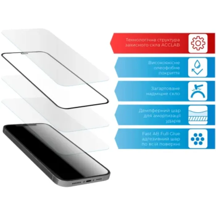 Скло захисне ACCLAB Full Glue Samsung A22 (1283126512551)