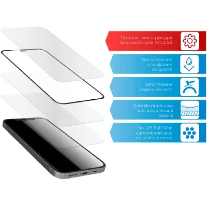 Скло захисне ACCLAB Full Glue Samsung M12 (1283126510526)