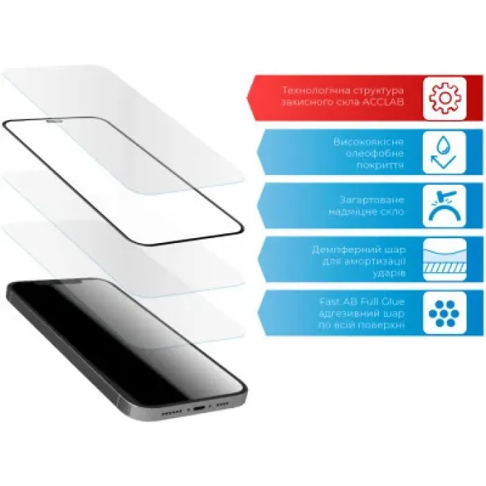 Скло захисне ACCLAB Full Glue Xiaomi Redmi Note 12S (1283126564987)