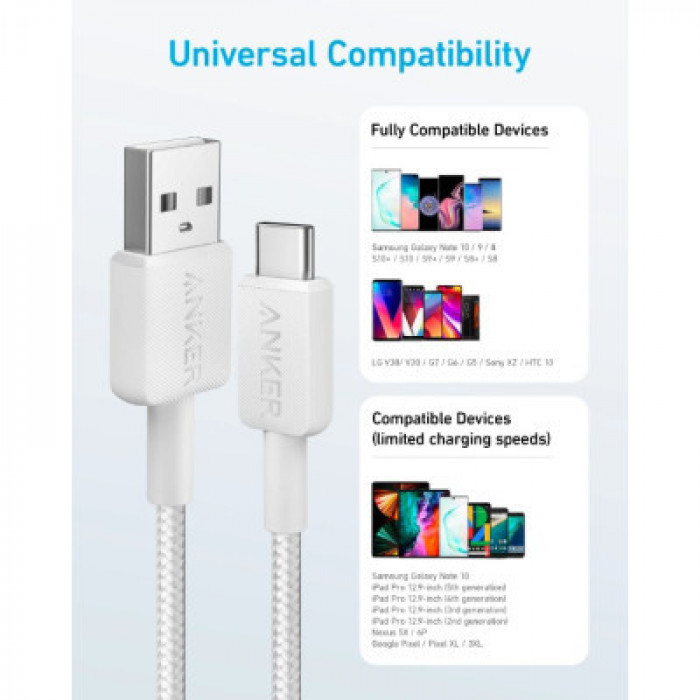 Дата кабель USB 2.0 AM to USB-C 1.8m 322 white Anker (A81H6H21)