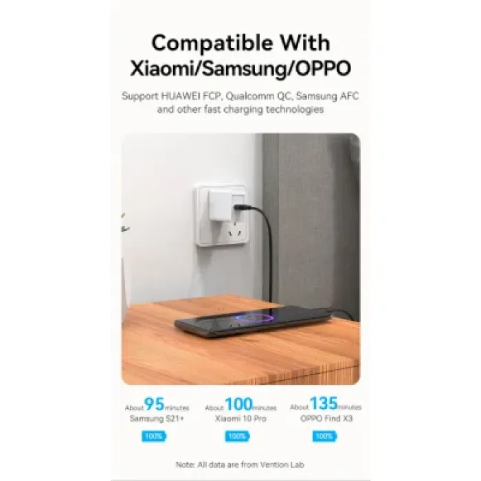 Дата кабель USB 2.0 AM to USB-C 1.5m 3A 18W PVC black Vention (CTHBG)
