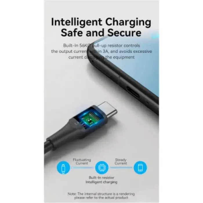 Дата кабель USB 2.0 AM to USB-C 1.5m 3A 18W PVC black Vention (CTHBG)