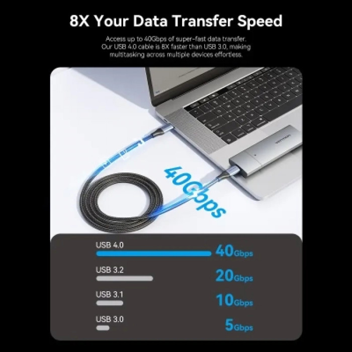 Дата кабель USB-C to USB-C 1.0m Thunderbolt 4 240W (50V/5A) 8K60Hz Gray Aluminum Alloy Vention (TAVHF)