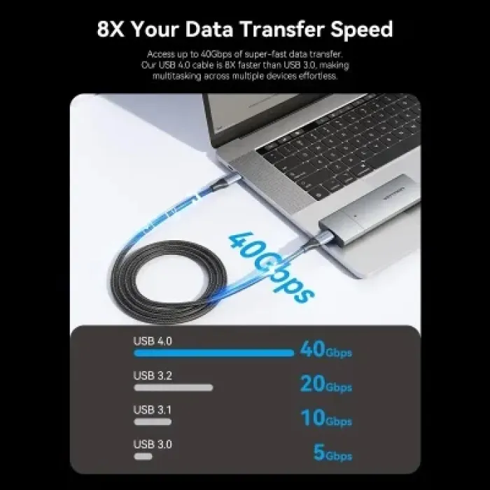 Дата кабель USB-C to USB-C 1.0m Thunderbolt 4 240W (50V/5A) 8K60Hz Gray Aluminum Alloy Vention (TAVHF)