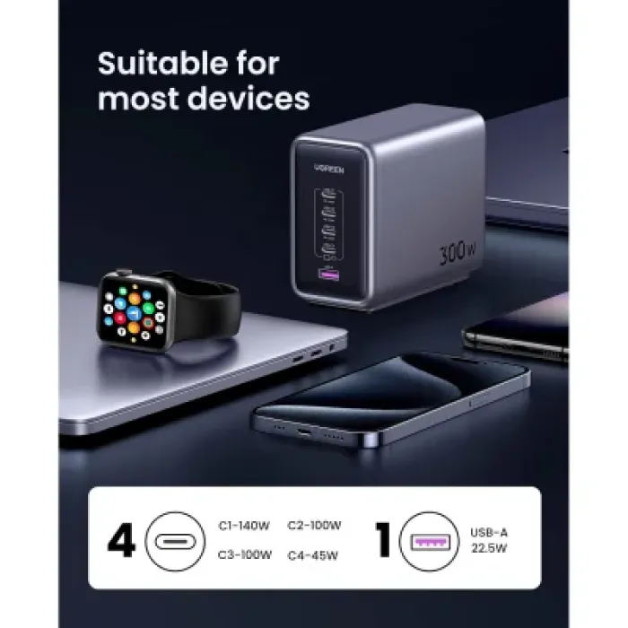 Зарядний пристрій Ugreen 5xUSB 300W Nexode (5хUSB-C) CD333 (90903B)