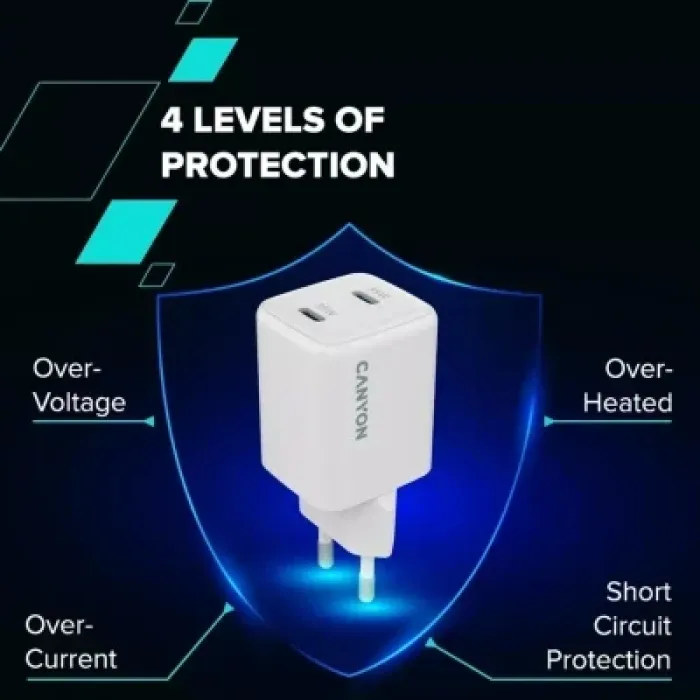 Зарядний пристрій Canyon CU35CC GaN 35W 2xPD EU White (CNS-CUW35CC)