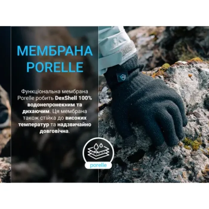 Водонепроникні рукавички Dexshell ThermFit 3.0 Gloves темно-блакитні розмір S (DG12402HTB-S)