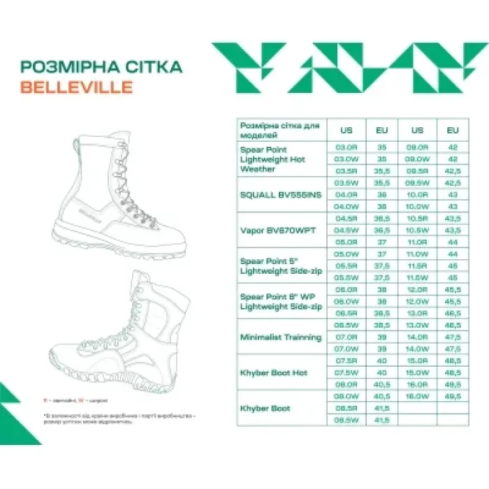 Черевики Belleville Khyber Boot Coyote brown 7 (TR550WPINS 070R)