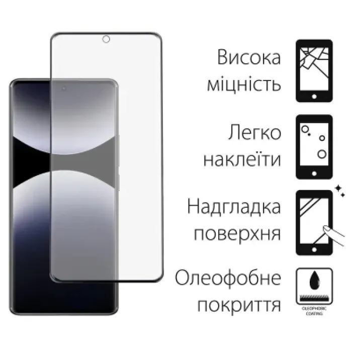 Чохол до мобільного телефона Dengos Kit Xiaomi Redmi Note 14 Pro case Carbon + glass (Purple) (DG-KM-130)