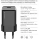 Зарядний пристрій ColorWay GaN Mini 25W PD Port PPS USB-C black (CW-CHS052PD-BK)