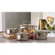 Каструля Tefal Duetto+ 1.5л (G7194236)