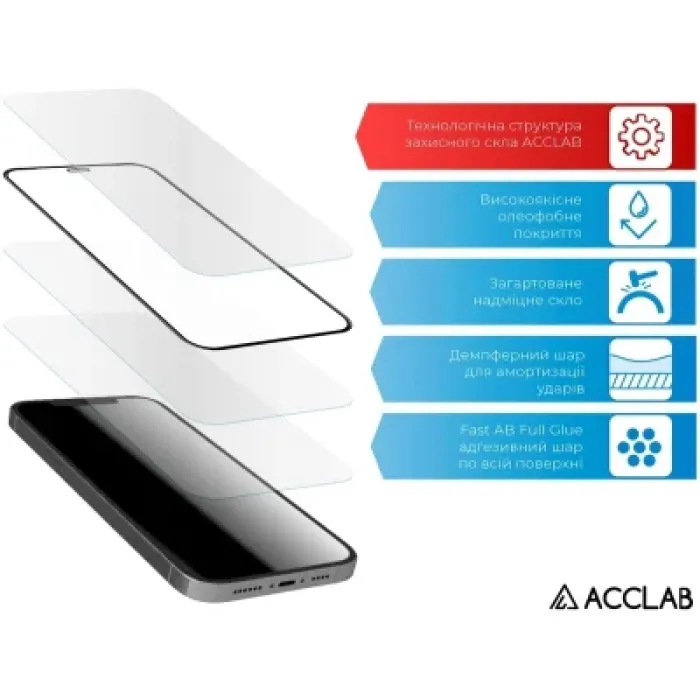 Скло захисне ACCLAB Full Glue Moto G84 Black (1283126582332)