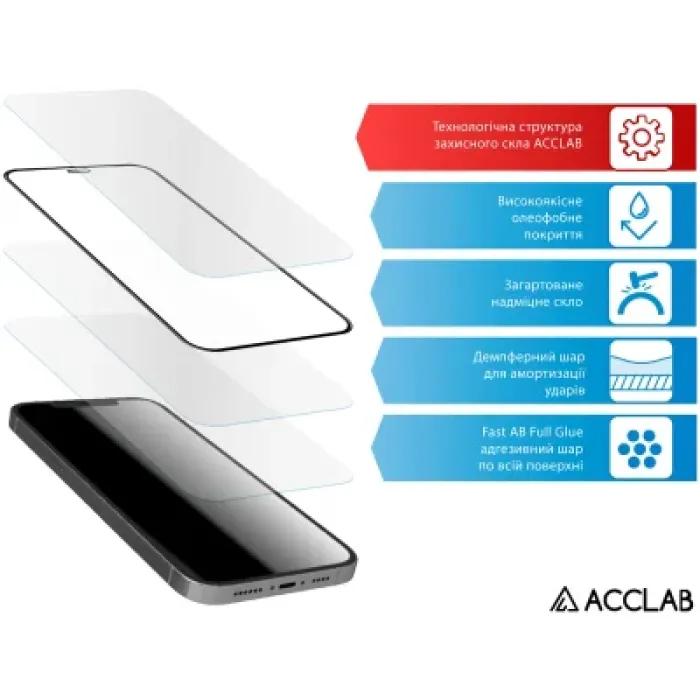Скло захисне ACCLAB Full Glue Oppo A3 5G Black (1283126598876)