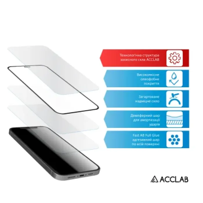 Скло захисне ACCLAB Full Glue Samsung M34 5G Black (1283126575723)