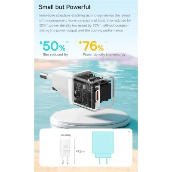 Зарядний пристрій Baseus GaN5 Fast Charger USB-C 20W white (CCGN050102)