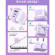 Зарядний пристрій Ugreen CD361 Robot tech Fast Charger 3xUSB 2xUSB-C + USB-A PD65W GaN Purple (35291)