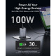 Зарядний пристрій Anker GaNPrime 100W 2xUSB-C PD + 1xUSB-A Foldable Silver (A2688341)