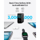 Зарядний пристрій Anker Laptop GaN 140W 3xUSB-C PD3.1 + USB-A + display + cable Black (B2697GZ1)