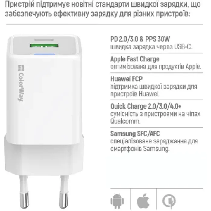 Зарядний пристрій ColorWay C101A GaN Mini 20W PD PPS USB-C + USB-A QC4.0 + cable USB-C to USB-C black (CW-CHS062PDC-WT)