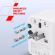 Зарядний пристрій Canyon OnTour 20 2xUCB-C + USB-A EU/UK/US/AUS 20W White (CNS-TA20W1005W)
