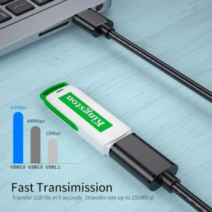 Дата кабель USB 3.0 AM/AF 1.5m Essager (EXCAM-YTA01)