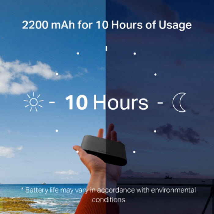 4G роутер Mercusys MT110