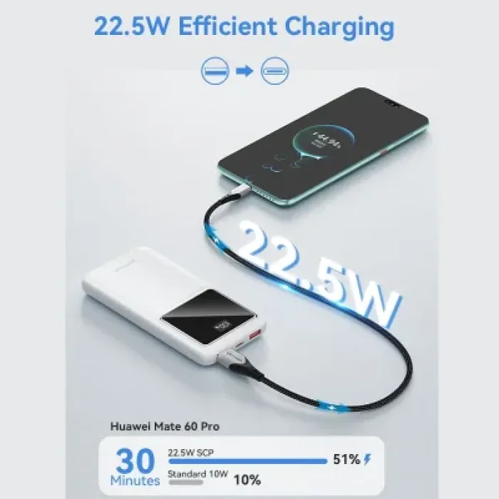 Батарея універсальна Vention 10000 mAh 22.5W Black LED Display Type (FHKB0)