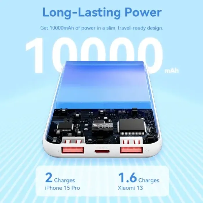 Батарея універсальна Vention 10000 mAh 22.5W Black LED Display Type (FHKB0)