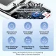 Батарея універсальна Vention 20000 mAh 22.5W with Built-in USB-C and Lightning Cables (FHPB0)
