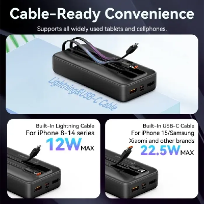 Батарея універсальна Vention 20000 mAh 22.5W with Built-in USB-C and Lightning Cables (FHPB0)