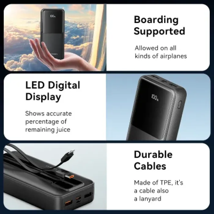 Батарея універсальна Vention 20000 mAh 22.5W with Built-in USB-C and Lightning Cables (FHPB0)