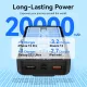 Батарея універсальна Vention 20000 mAh 22.5W with Built-in USB-C and Lightning Cables (FHPB0)
