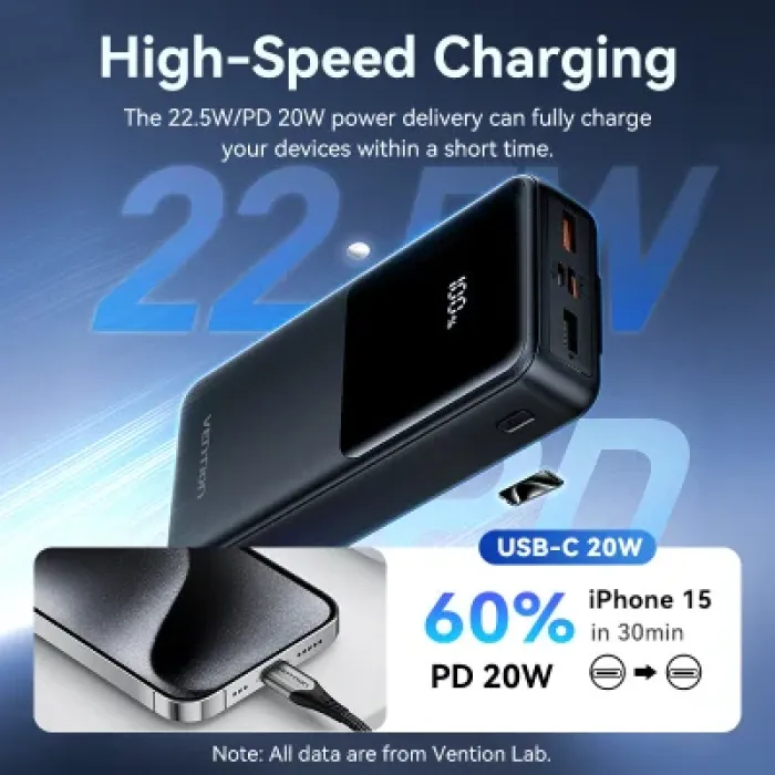 Батарея універсальна Vention 20000 mAh 22.5W with Built-in USB-C and Lightning Cables (FHPB0)