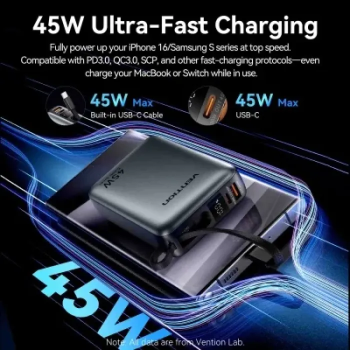 Батарея універсальна Vention 20000 mAh 45W Mini with Built-in USB-C Cable Gray (FHGH0)
