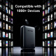 Батарея універсальна Vention 20000 mAh 45W Mini with Built-in USB-C Cable Gray (FHGH0)