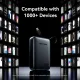Батарея універсальна Vention 20000 mAh 45W Mini with Built-in USB-C Cable Gray (FHGH0)