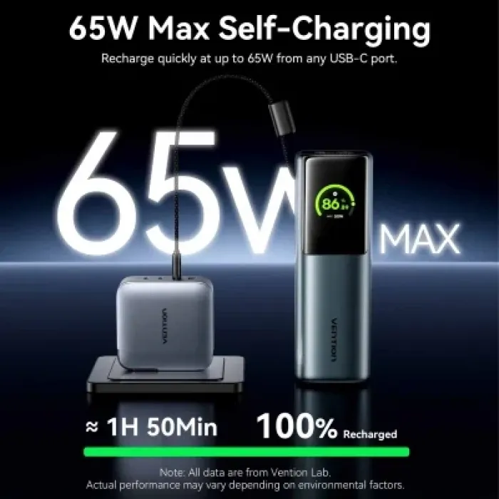 Батарея універсальна Vention 20000 mAh 165W Gray TFT Display Type (FKFH0)
